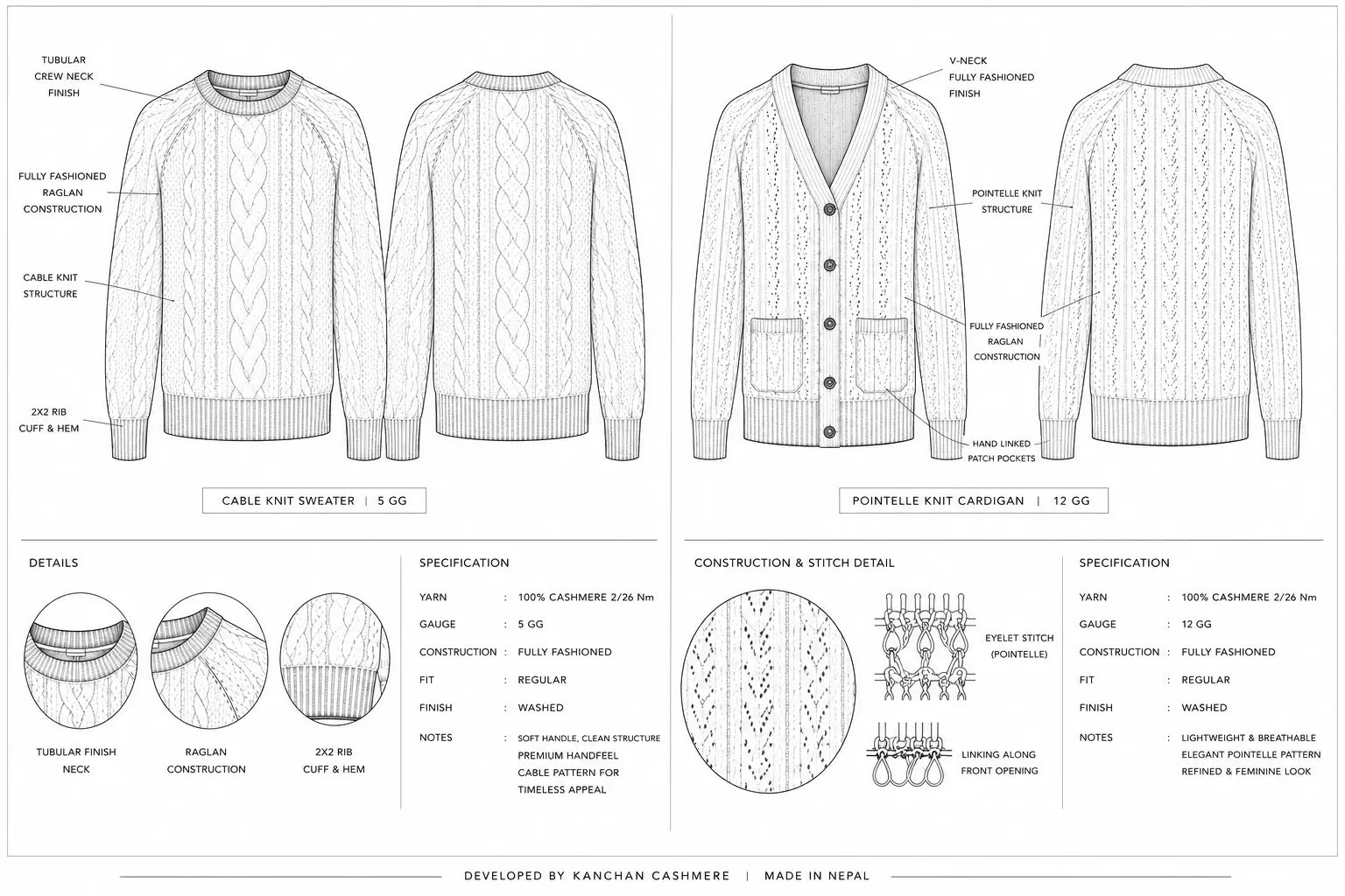 Kanchan Cashmere technical knitwear development sketch