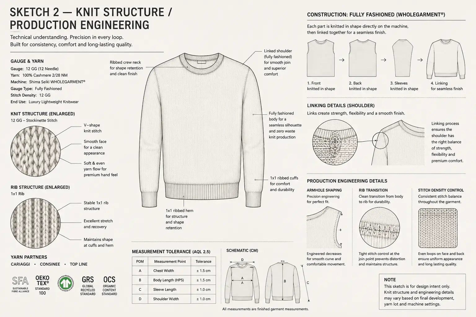 Kanchan Cashmere technical knitwear construction sketch