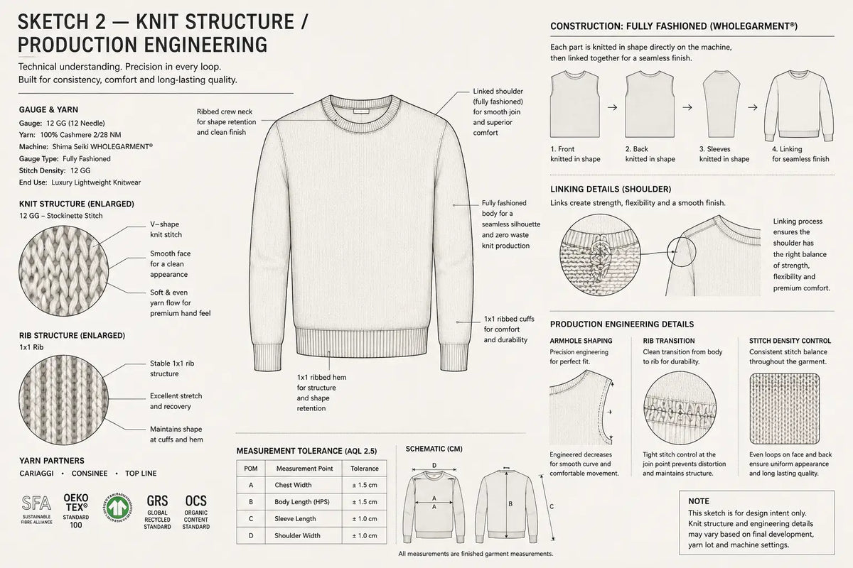 Cashmere knit structure and production engineering sketch